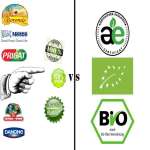 Diferenta dintre natural si bio Diferenta dintre natural si bio natural bio